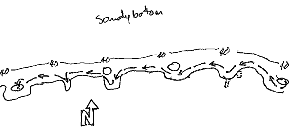 Gorgonia Hole