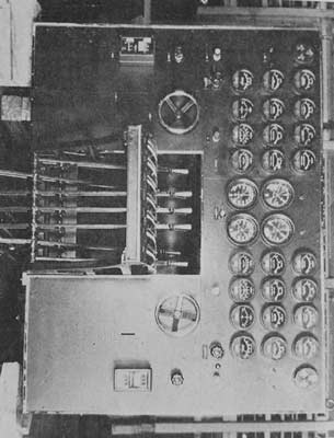 The controls and gauges
