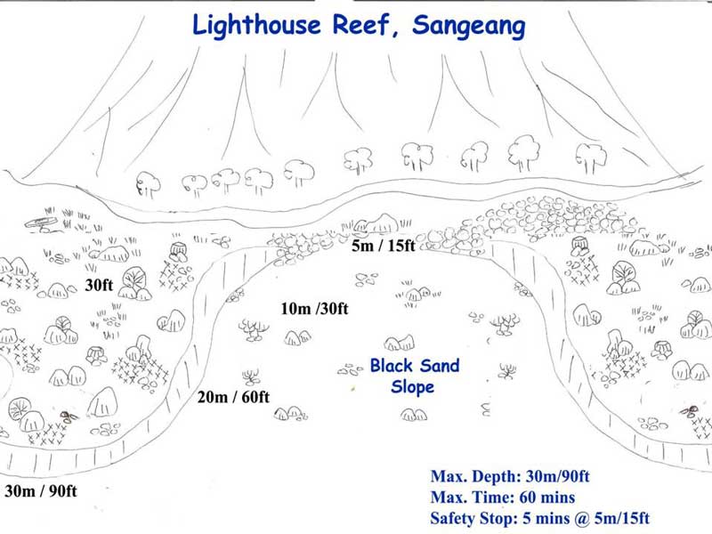 Dive Site Map