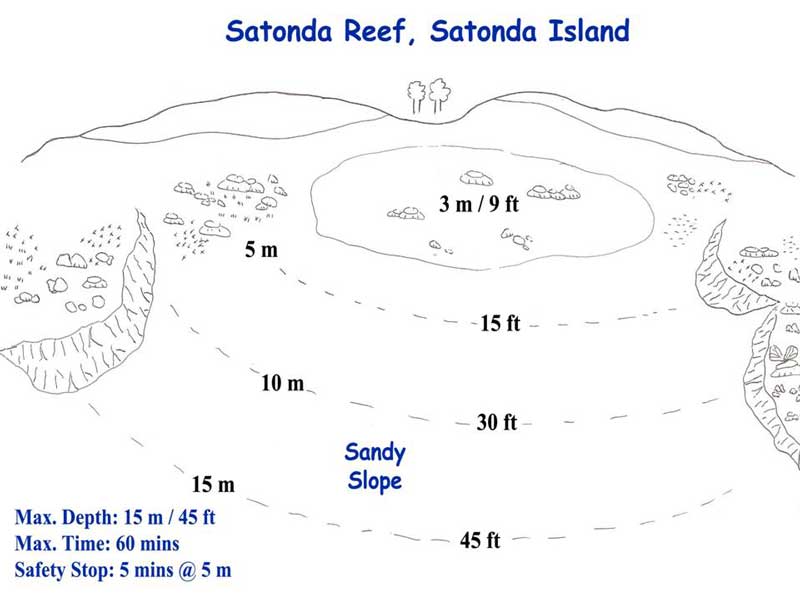 Dive Site Map 