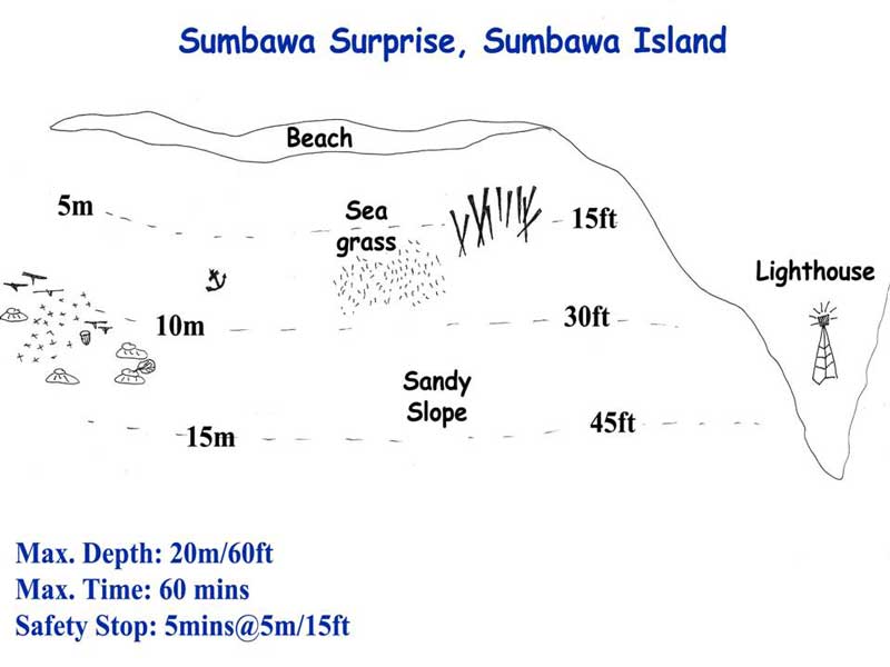 Dive Site Map 