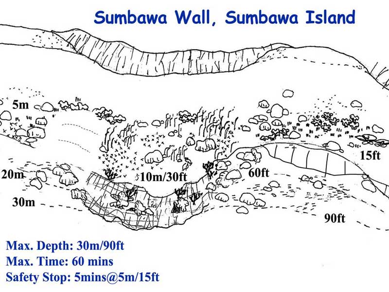 Dive Site Map