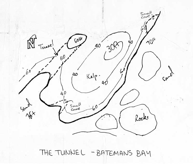 The Tunnel