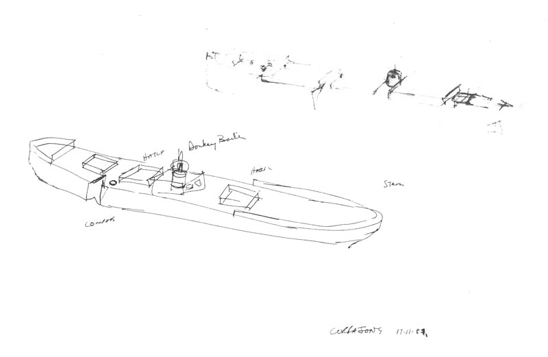 Currajong Diagram