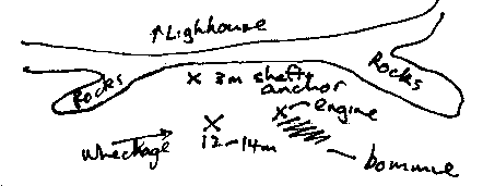 Plan of wreck location