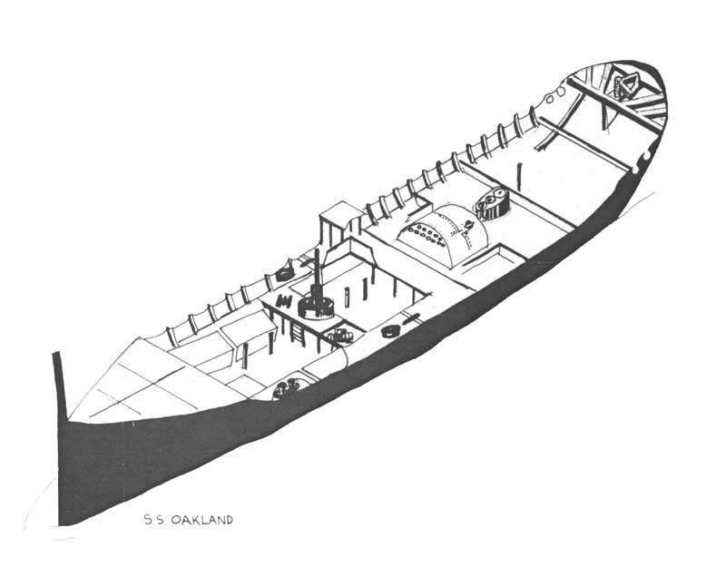 SS Oakland