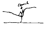 Southern Mark