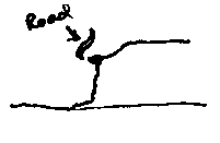South-western Mark
