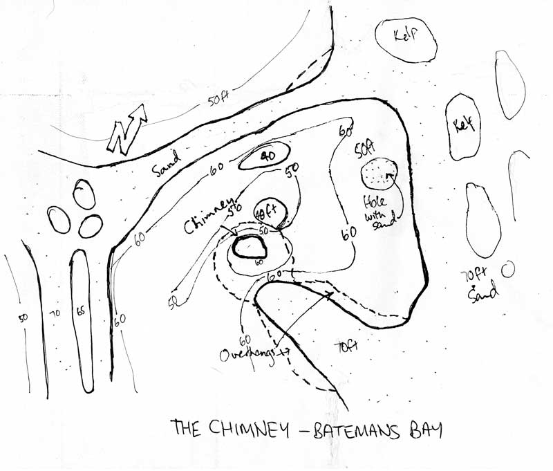 The Chimney
