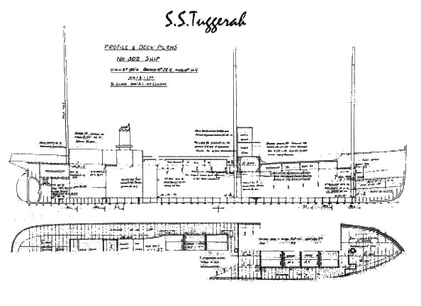SS Tuggerah